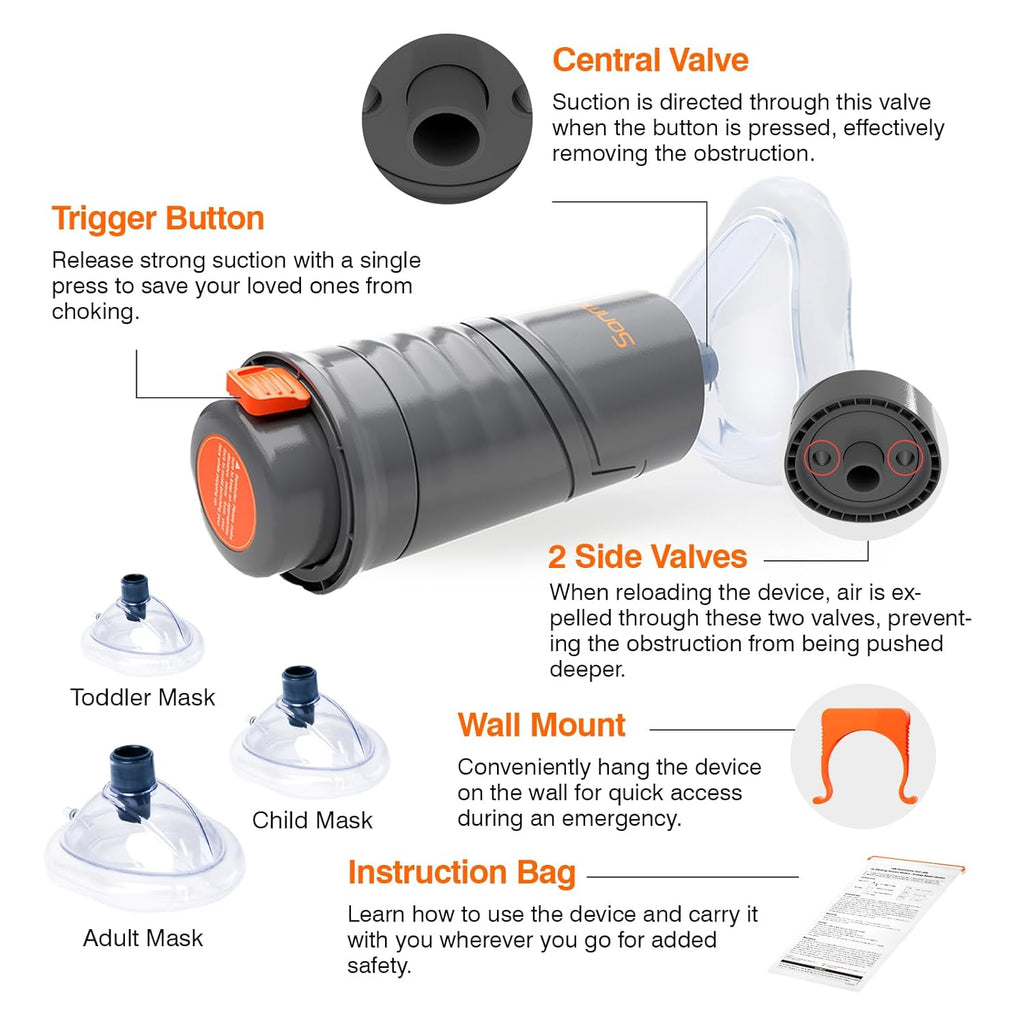Sonmol Automatic Anti Choking Device
