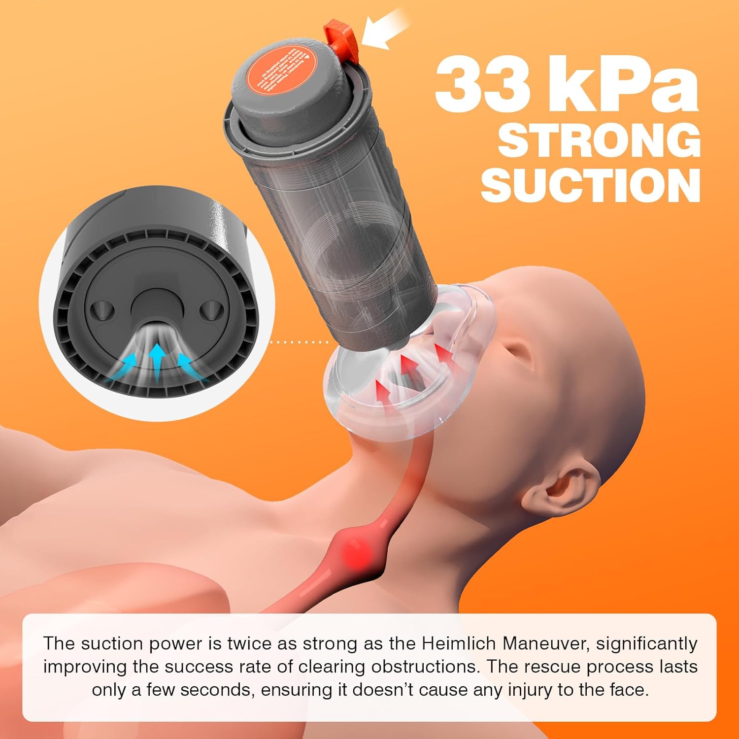 Sonmol Automatic Anti Choking Device