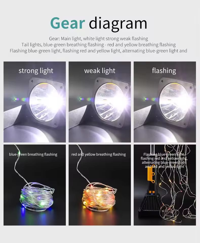 Super large powerful flashlight