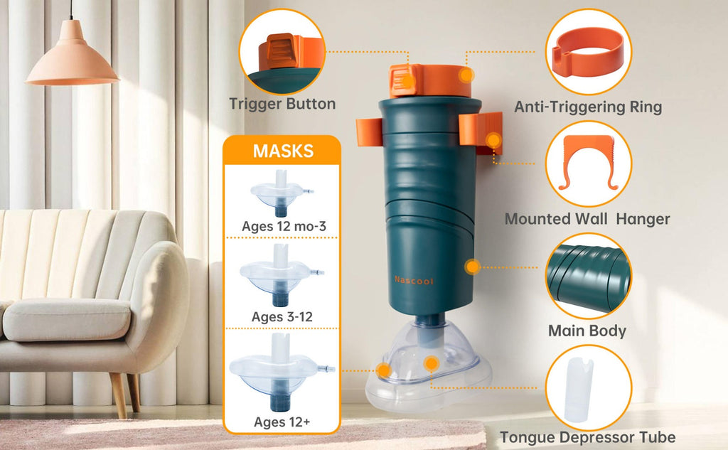 Sonmol Automatic Anti Choking Device